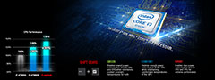 Gen6 i7 Skylake thumbnail. 